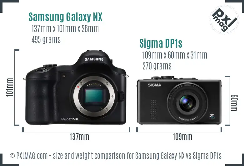 Samsung Galaxy NX vs Sigma DP1s size comparison