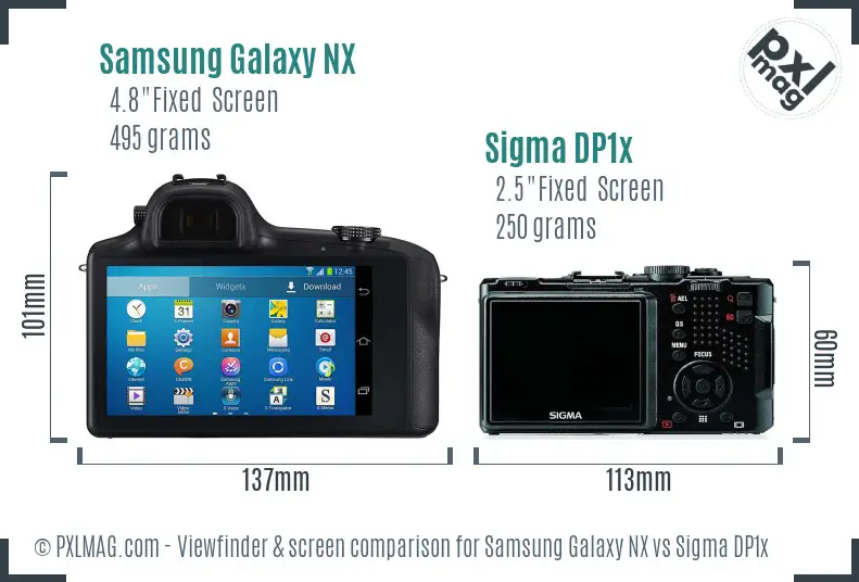 Samsung Galaxy NX vs Sigma DP1x Screen and Viewfinder comparison