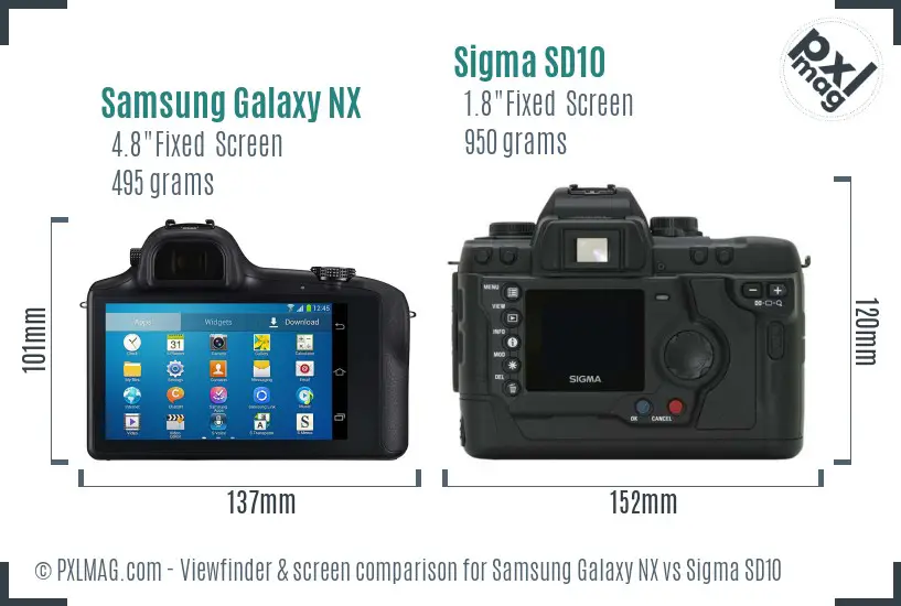 Samsung Galaxy NX vs Sigma SD10 Screen and Viewfinder comparison