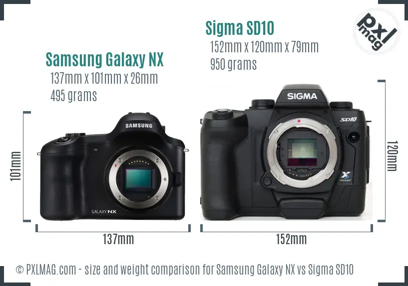 Samsung Galaxy NX vs Sigma SD10 size comparison