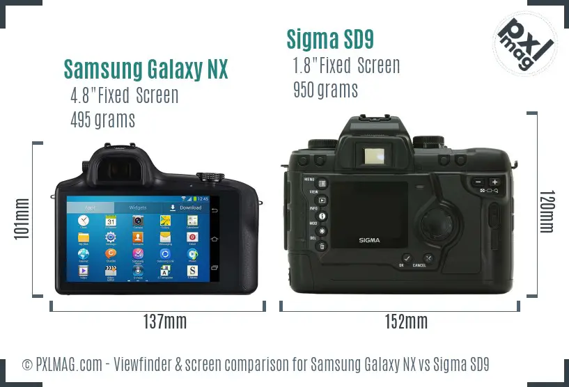 Samsung Galaxy NX vs Sigma SD9 Screen and Viewfinder comparison