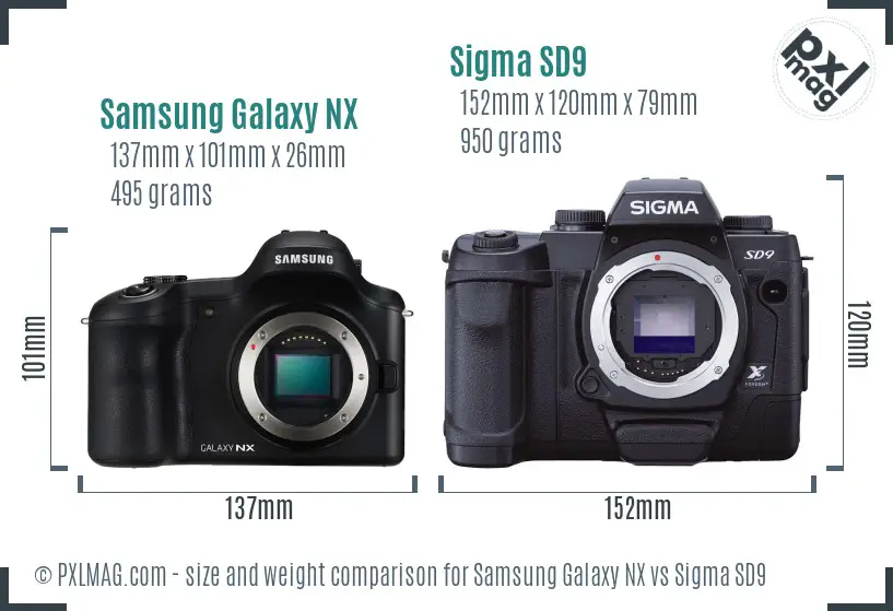 Samsung Galaxy NX vs Sigma SD9 size comparison