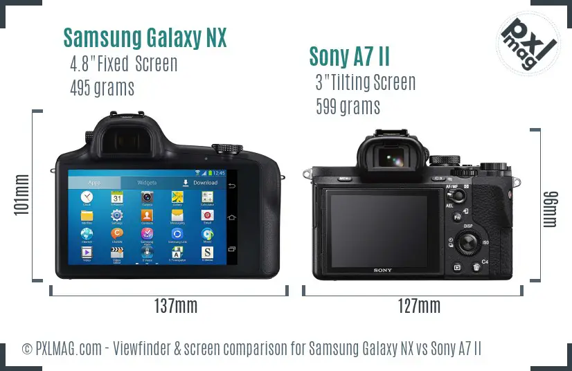 Samsung Galaxy NX vs Sony A7 II Screen and Viewfinder comparison