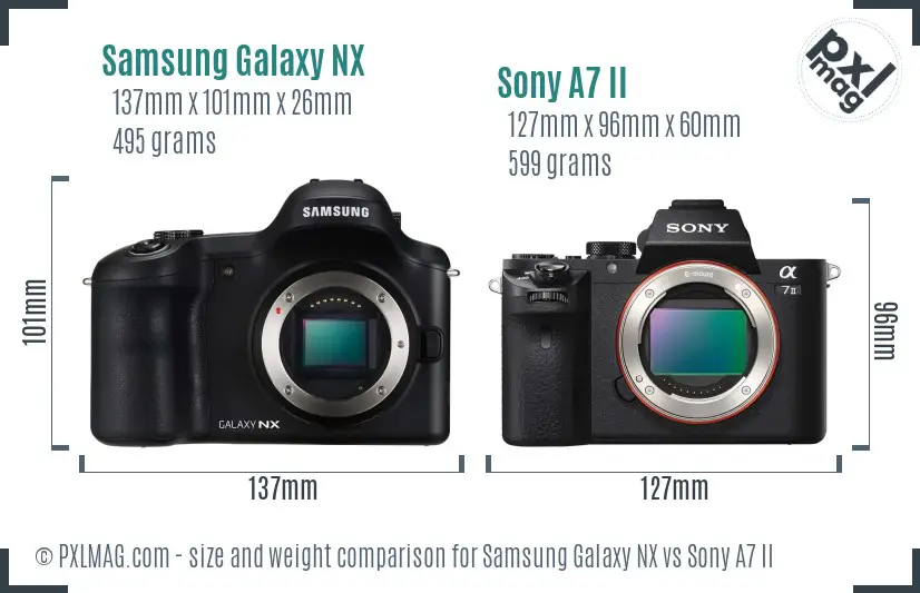 Samsung Galaxy NX vs Sony A7 II size comparison