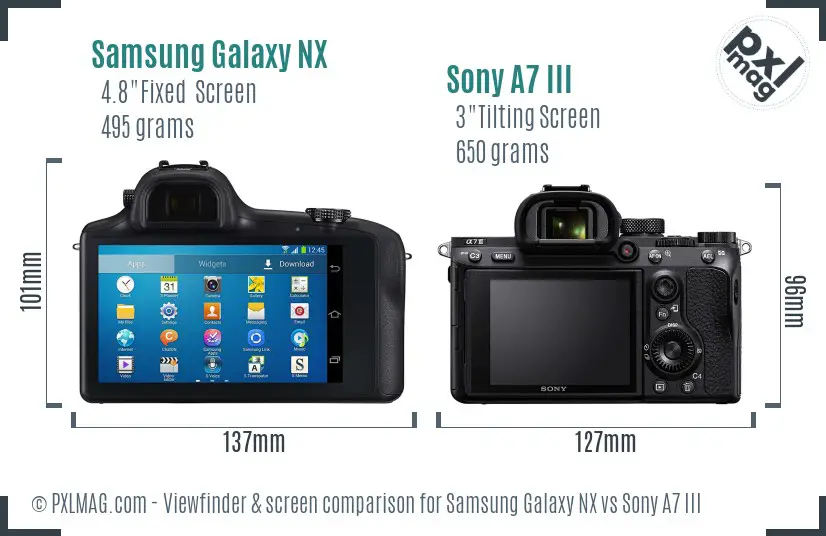 Samsung Galaxy NX vs Sony A7 III Screen and Viewfinder comparison