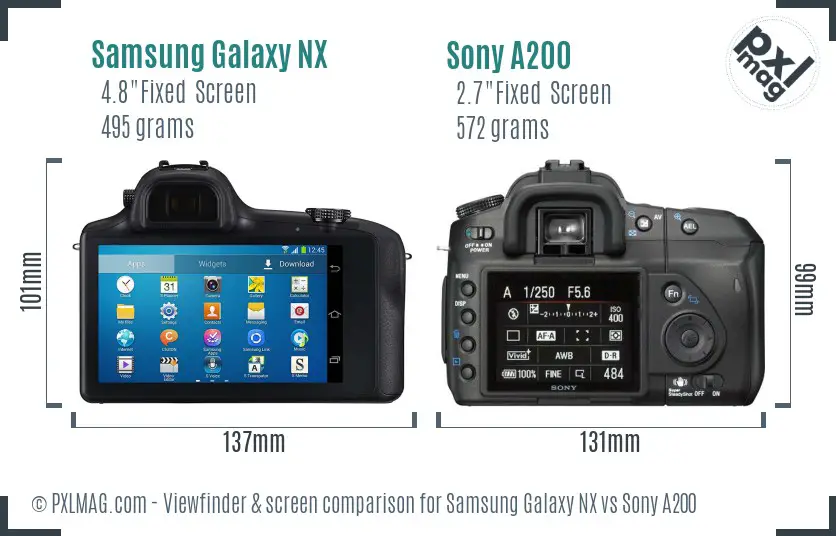 Samsung Galaxy NX vs Sony A200 Screen and Viewfinder comparison