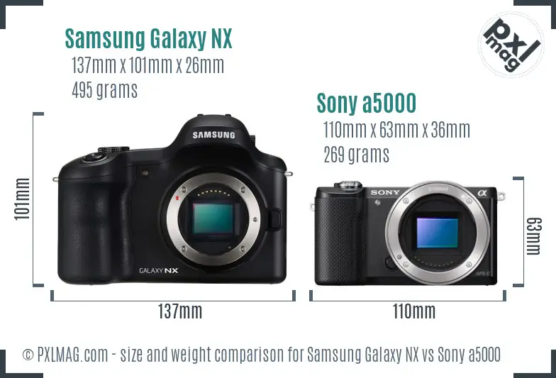 Samsung Galaxy NX vs Sony a5000 size comparison