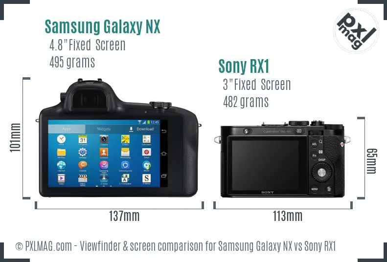 Samsung Galaxy NX vs Sony RX1 Screen and Viewfinder comparison