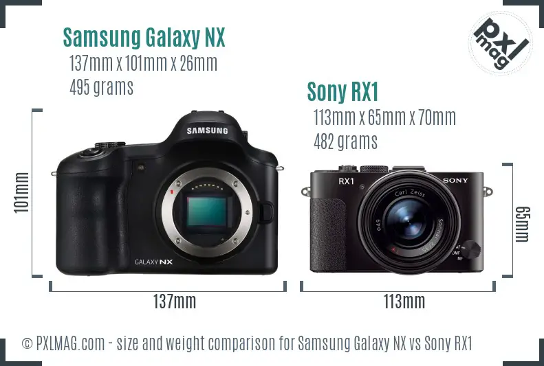 Samsung Galaxy NX vs Sony RX1 size comparison