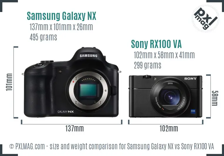 Samsung Galaxy NX vs Sony RX100 VA size comparison