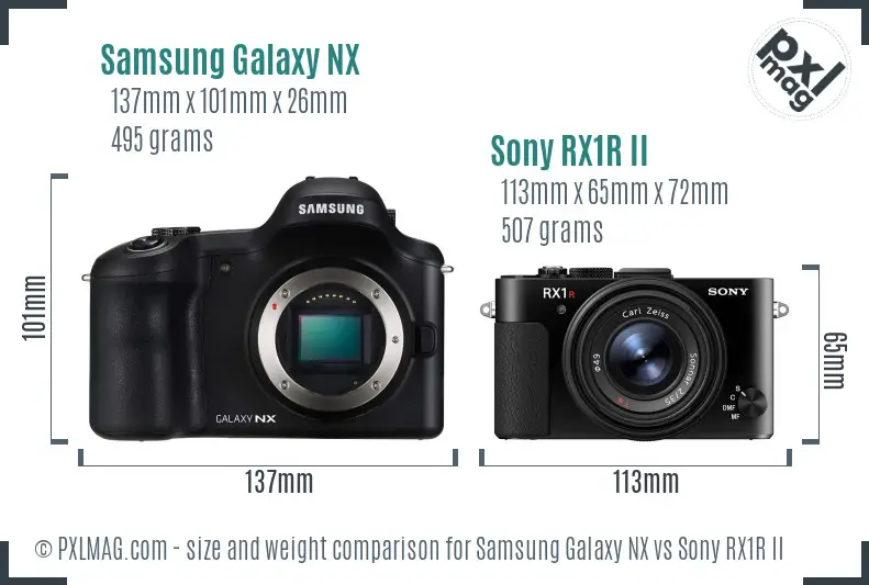 Samsung Galaxy NX vs Sony RX1R II size comparison