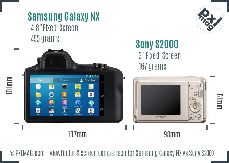 Samsung Galaxy NX vs Sony S2000 Screen and Viewfinder comparison