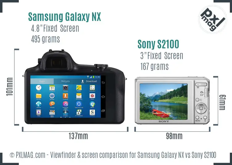 Samsung Galaxy NX vs Sony S2100 Screen and Viewfinder comparison