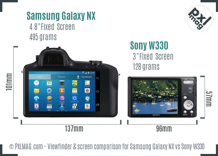 Samsung Galaxy NX vs Sony W330 Screen and Viewfinder comparison