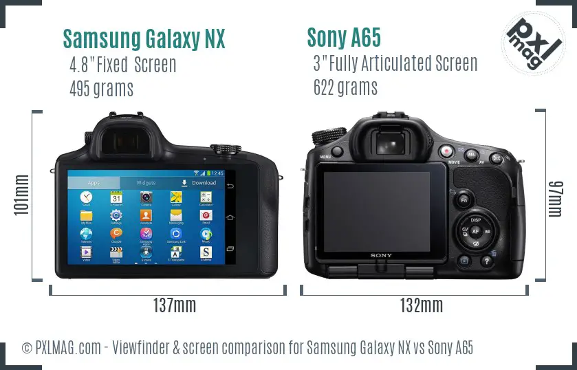 Samsung Galaxy NX vs Sony A65 Screen and Viewfinder comparison