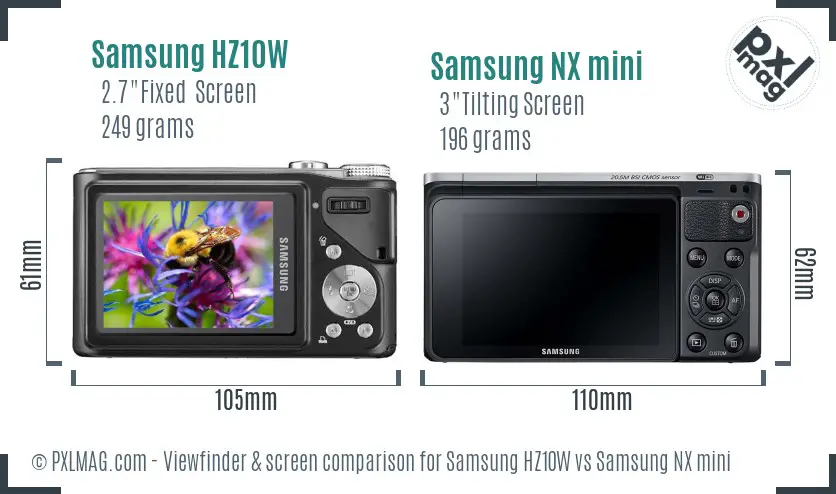 Samsung HZ10W vs Samsung NX mini Screen and Viewfinder comparison