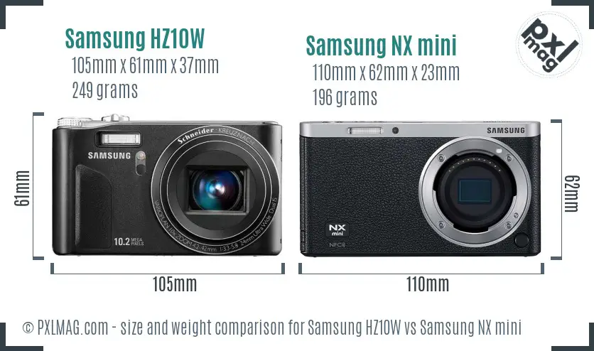 Samsung HZ10W vs Samsung NX mini size comparison