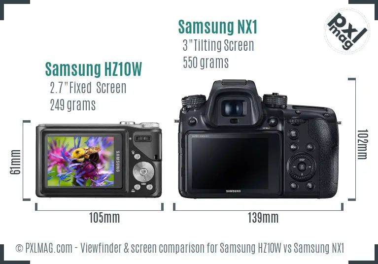 Samsung HZ10W vs Samsung NX1 Screen and Viewfinder comparison