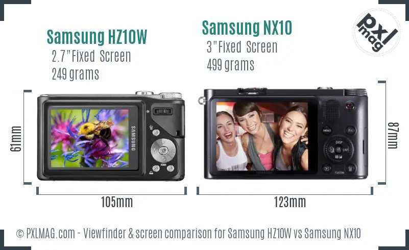 Samsung HZ10W vs Samsung NX10 Screen and Viewfinder comparison