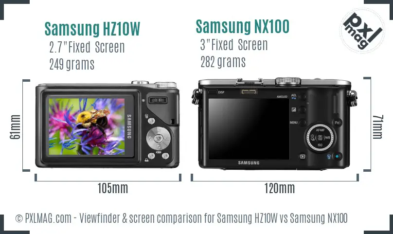 Samsung HZ10W vs Samsung NX100 Screen and Viewfinder comparison
