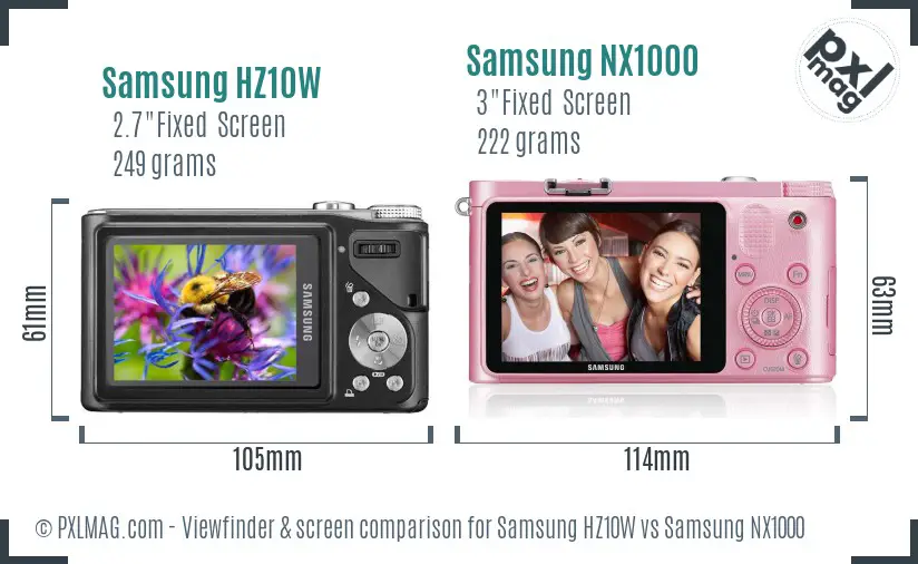 Samsung HZ10W vs Samsung NX1000 Screen and Viewfinder comparison