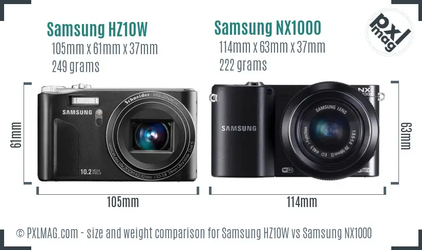 Samsung HZ10W vs Samsung NX1000 size comparison