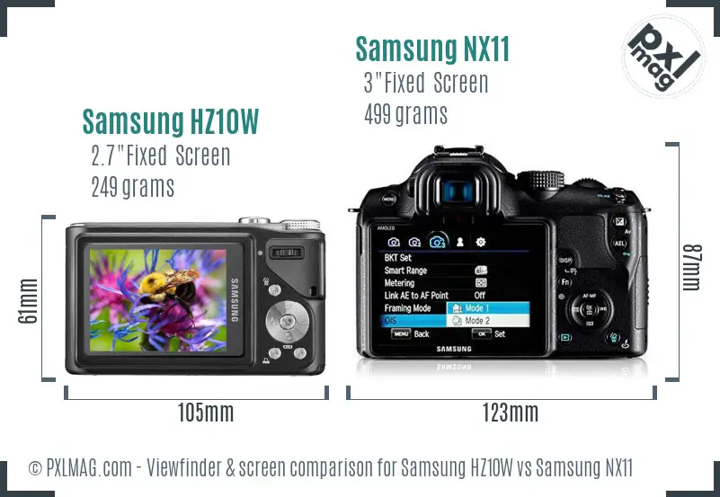 Samsung HZ10W vs Samsung NX11 Screen and Viewfinder comparison