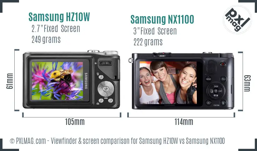 Samsung HZ10W vs Samsung NX1100 Screen and Viewfinder comparison