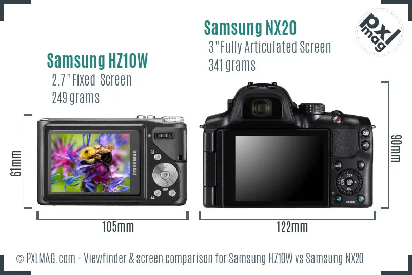 Samsung HZ10W vs Samsung NX20 Screen and Viewfinder comparison