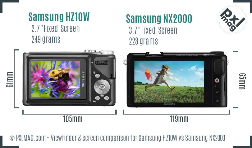Samsung HZ10W vs Samsung NX2000 Screen and Viewfinder comparison