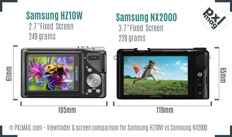 Samsung HZ10W vs Samsung NX2000 Screen and Viewfinder comparison Samsung HZ10W vs Samsung NX2000 Screen and Viewfinder comparison