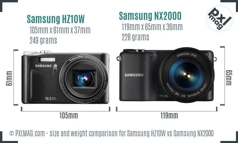 Samsung HZ10W vs Samsung NX2000 size comparison