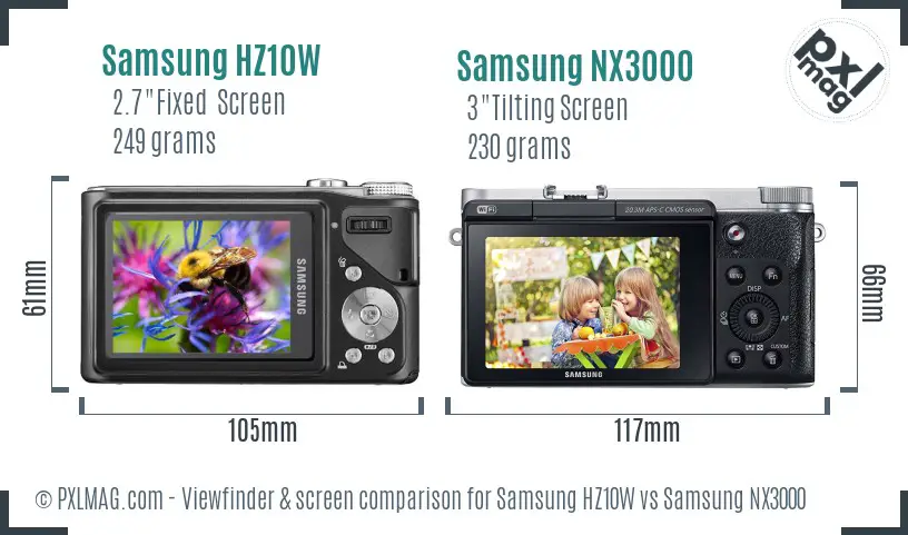 Samsung HZ10W vs Samsung NX3000 Screen and Viewfinder comparison