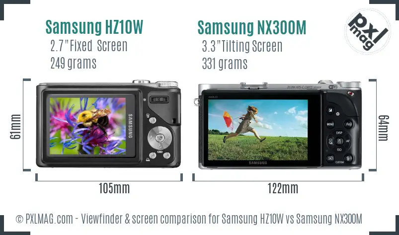 Samsung HZ10W vs Samsung NX300M Screen and Viewfinder comparison