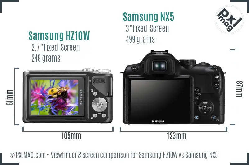 Samsung HZ10W vs Samsung NX5 Screen and Viewfinder comparison