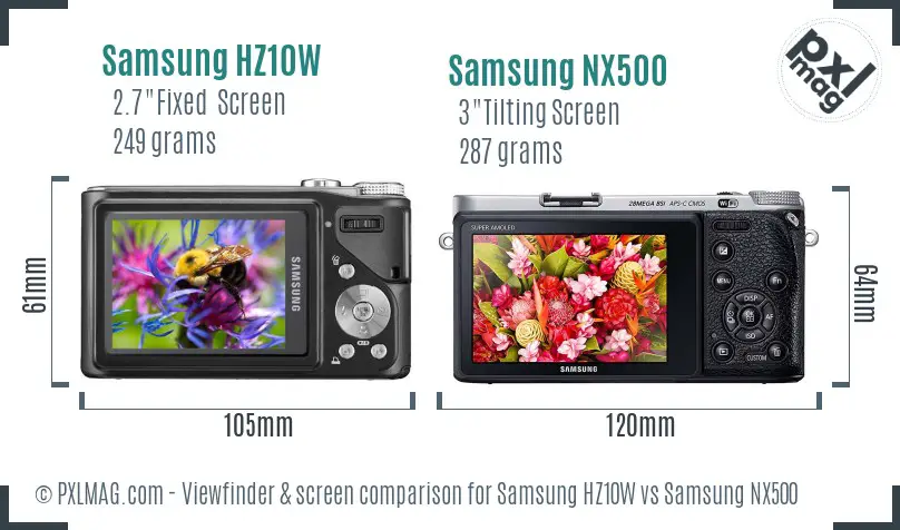 Samsung HZ10W vs Samsung NX500 Screen and Viewfinder comparison