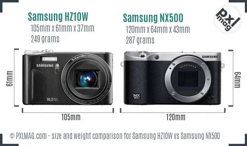 Samsung HZ10W vs Samsung NX500 size comparison