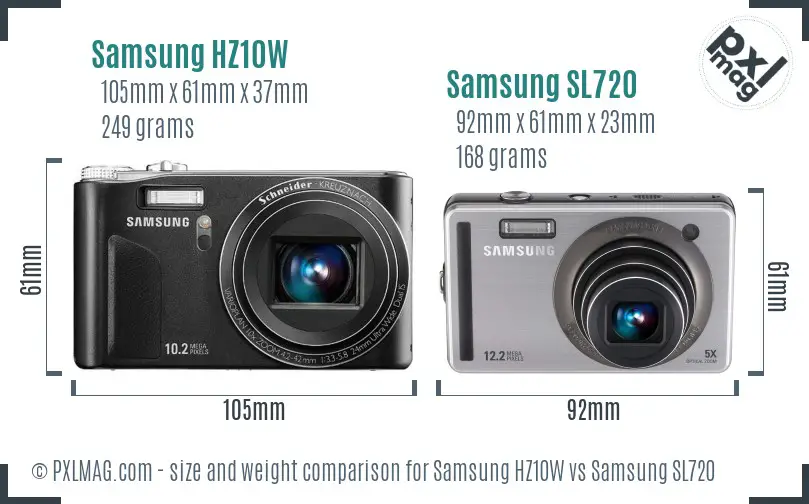 Samsung HZ10W vs Samsung SL720 size comparison