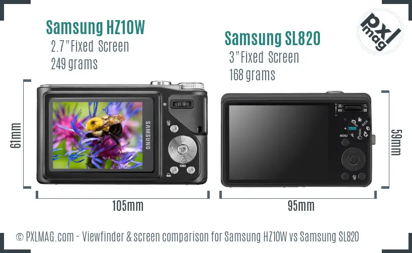 Samsung HZ10W vs Samsung SL820 Screen and Viewfinder comparison