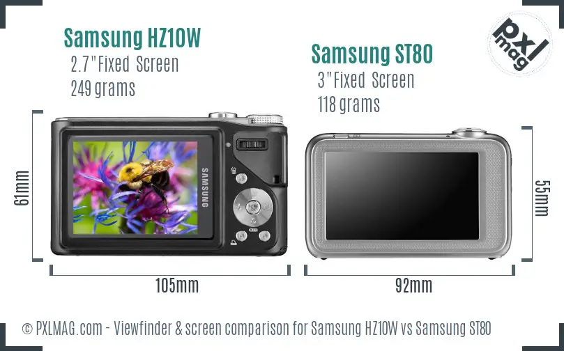 Samsung HZ10W vs Samsung ST80 Screen and Viewfinder comparison