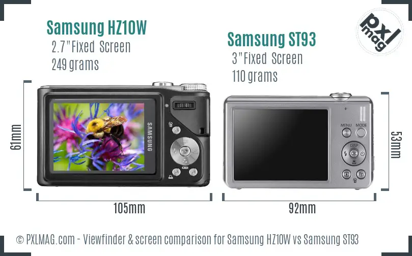 Samsung HZ10W vs Samsung ST93 Screen and Viewfinder comparison