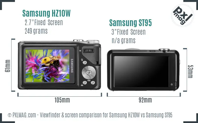 Samsung HZ10W vs Samsung ST95 Screen and Viewfinder comparison