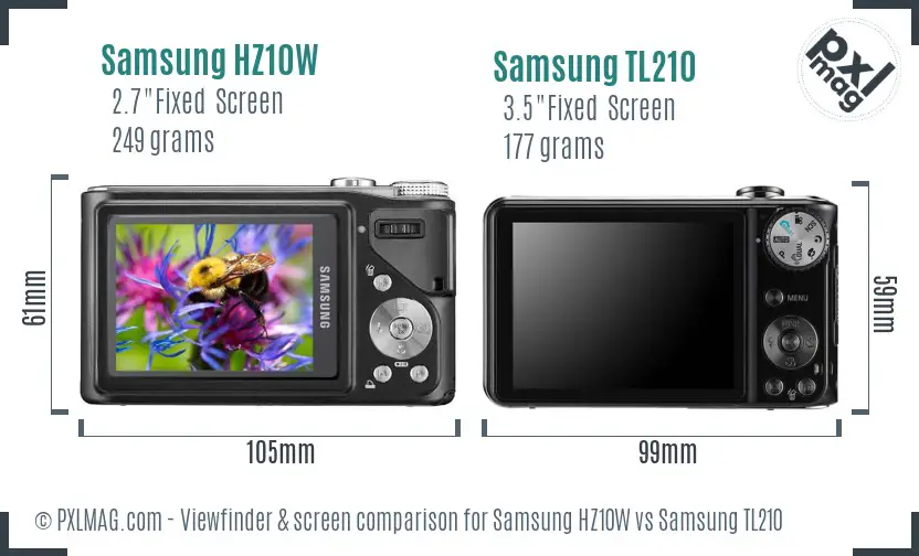 Samsung HZ10W vs Samsung TL210 Screen and Viewfinder comparison