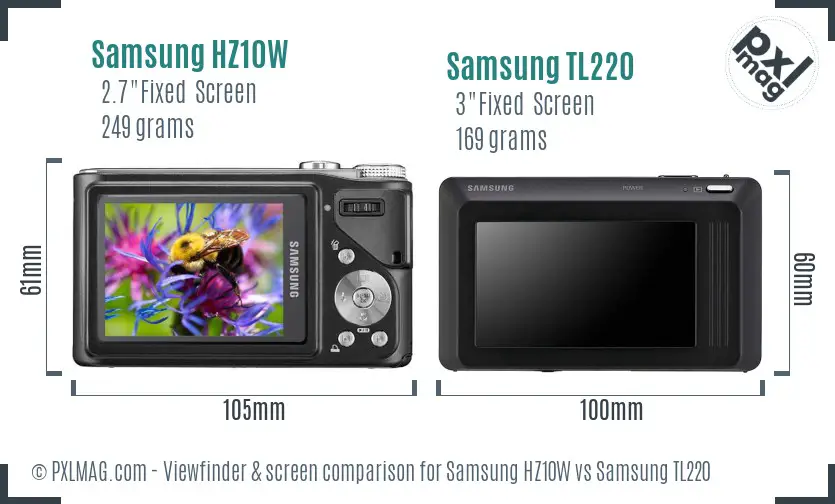 Samsung HZ10W vs Samsung TL220 Screen and Viewfinder comparison