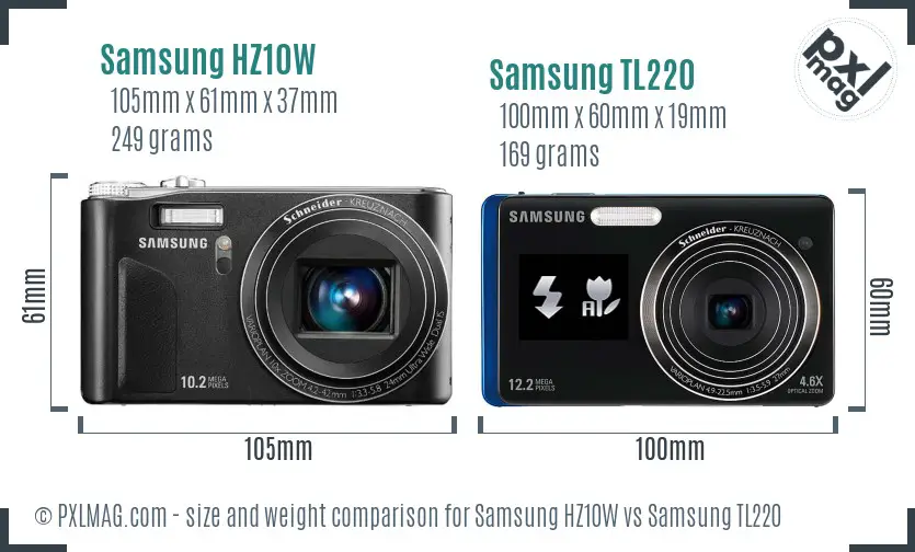Samsung HZ10W vs Samsung TL220 size comparison