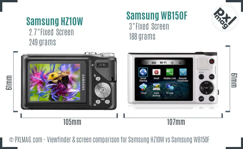 Samsung HZ10W vs Samsung WB150F Screen and Viewfinder comparison