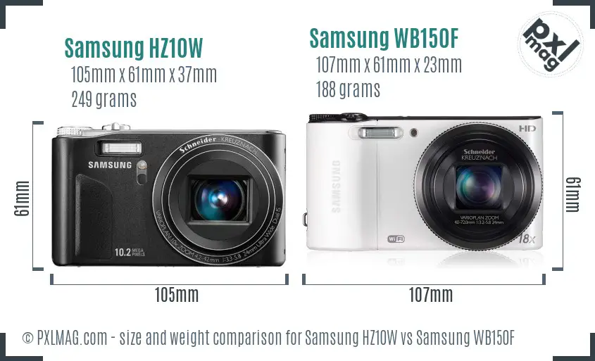 Samsung HZ10W vs Samsung WB150F size comparison