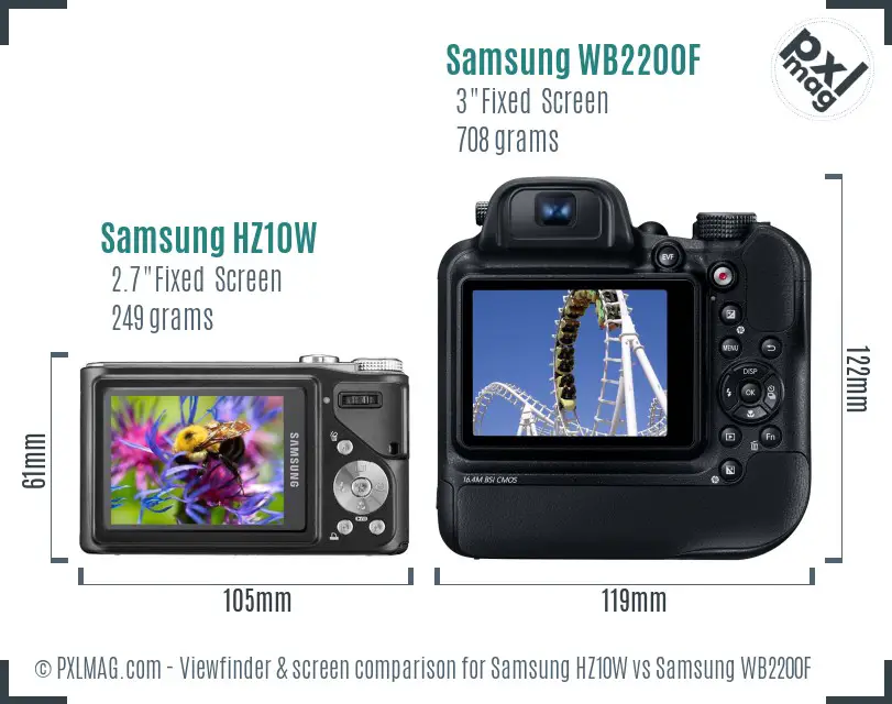 Samsung HZ10W vs Samsung WB2200F Screen and Viewfinder comparison