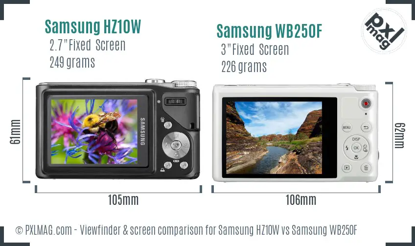 Samsung HZ10W vs Samsung WB250F Screen and Viewfinder comparison