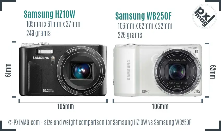 Samsung HZ10W vs Samsung WB250F size comparison